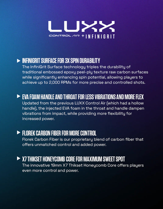 Selkirk LUXX Control Air Infingrit Pickleball Paddle