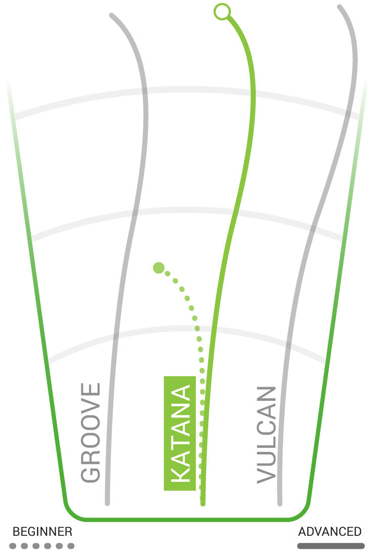 Load image into Gallery viewer, Innova Katana Distance Driver