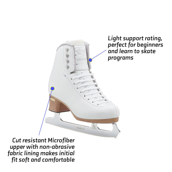 Load image into Gallery viewer, Jackson Evo FS2020 Fusion Women&#39;s Figure Skates
