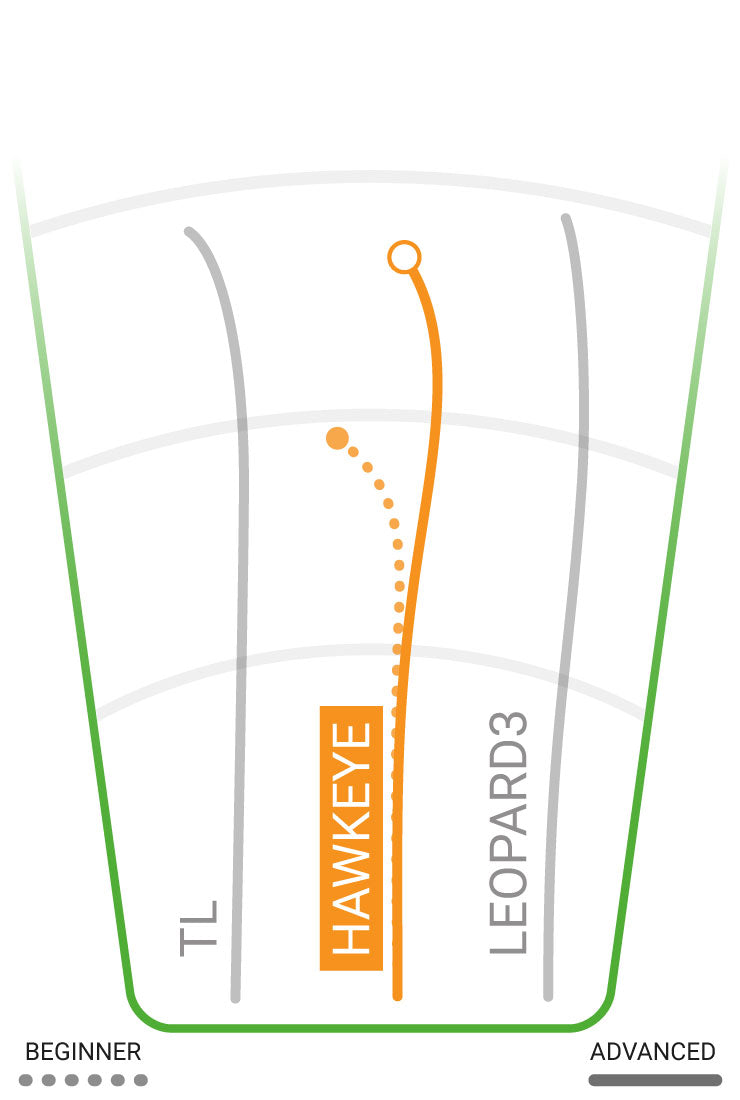 Load image into Gallery viewer, Innova Hawkeye Fairway Driver
