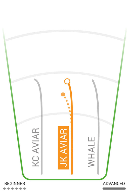 JK Aviar Putt and Approach Disc