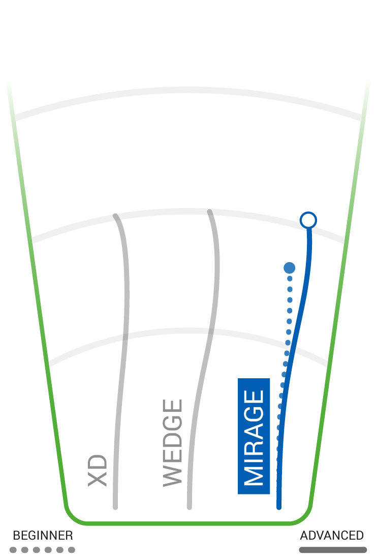 Load image into Gallery viewer, Innova Mirage Putt &amp; Approach Disc
