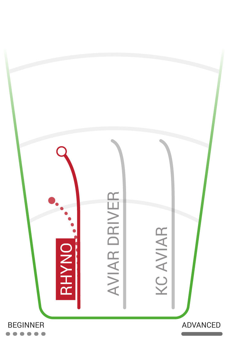 Load image into Gallery viewer, Innova Rhyno Putt &amp; Approach

