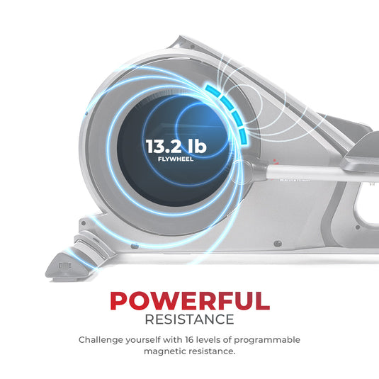 Slightly Used Sunny Pre-Programmed Elliptical Magnetic Trainer Machine